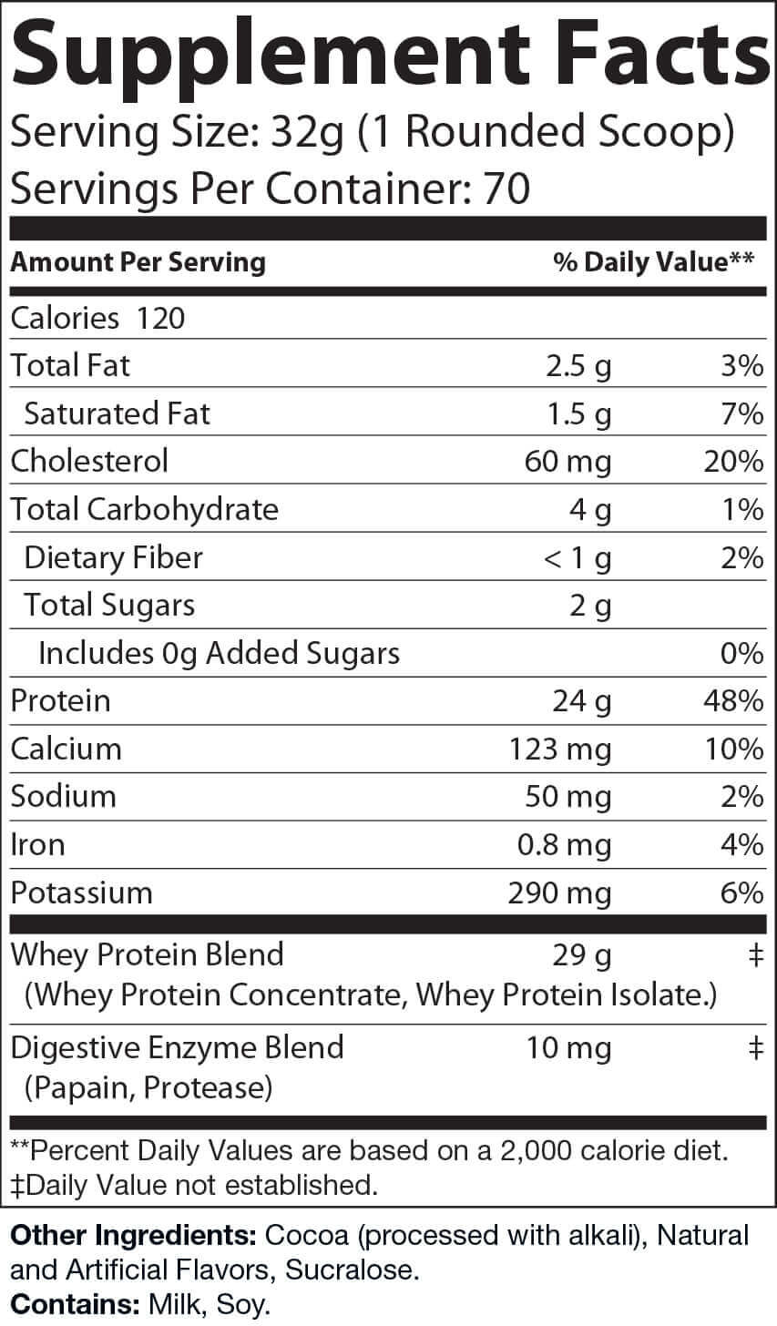 Supplement Facts