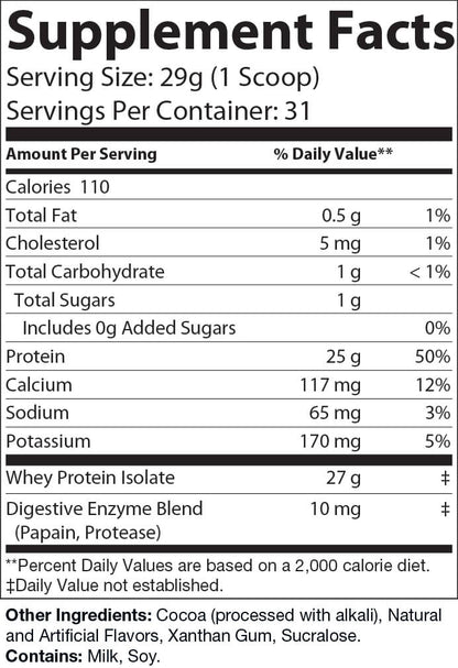 Supplement Facts