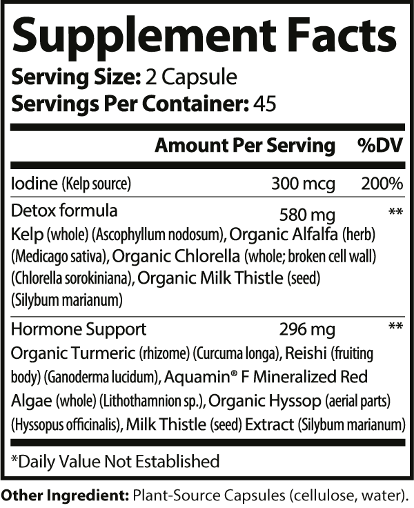 Thyro Balance Pro Advanced Thyroid & Hormone Support - 90 Veggie Capsules