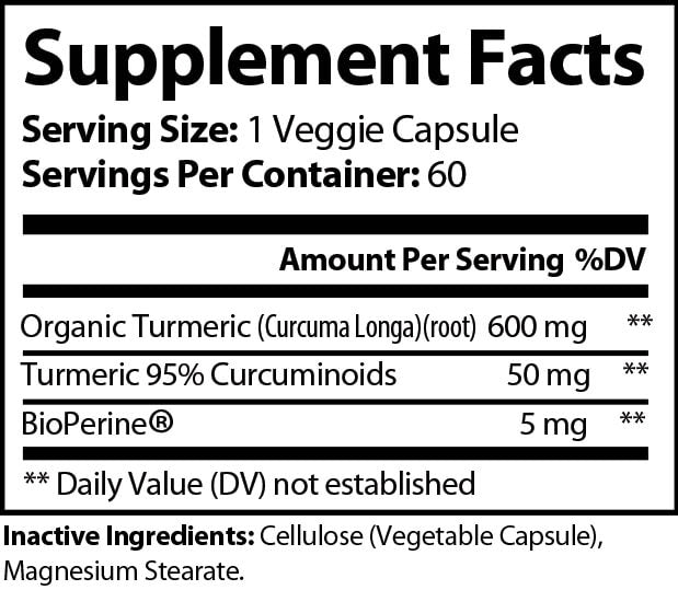 Supplement Facts