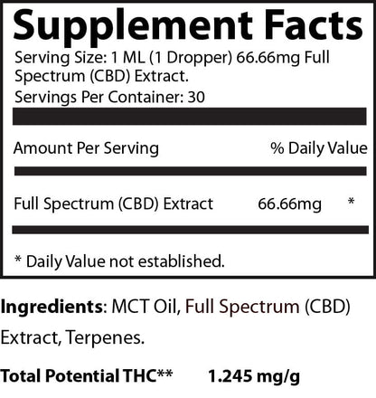 Supplement Facts