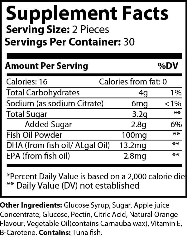 Supplement Facts